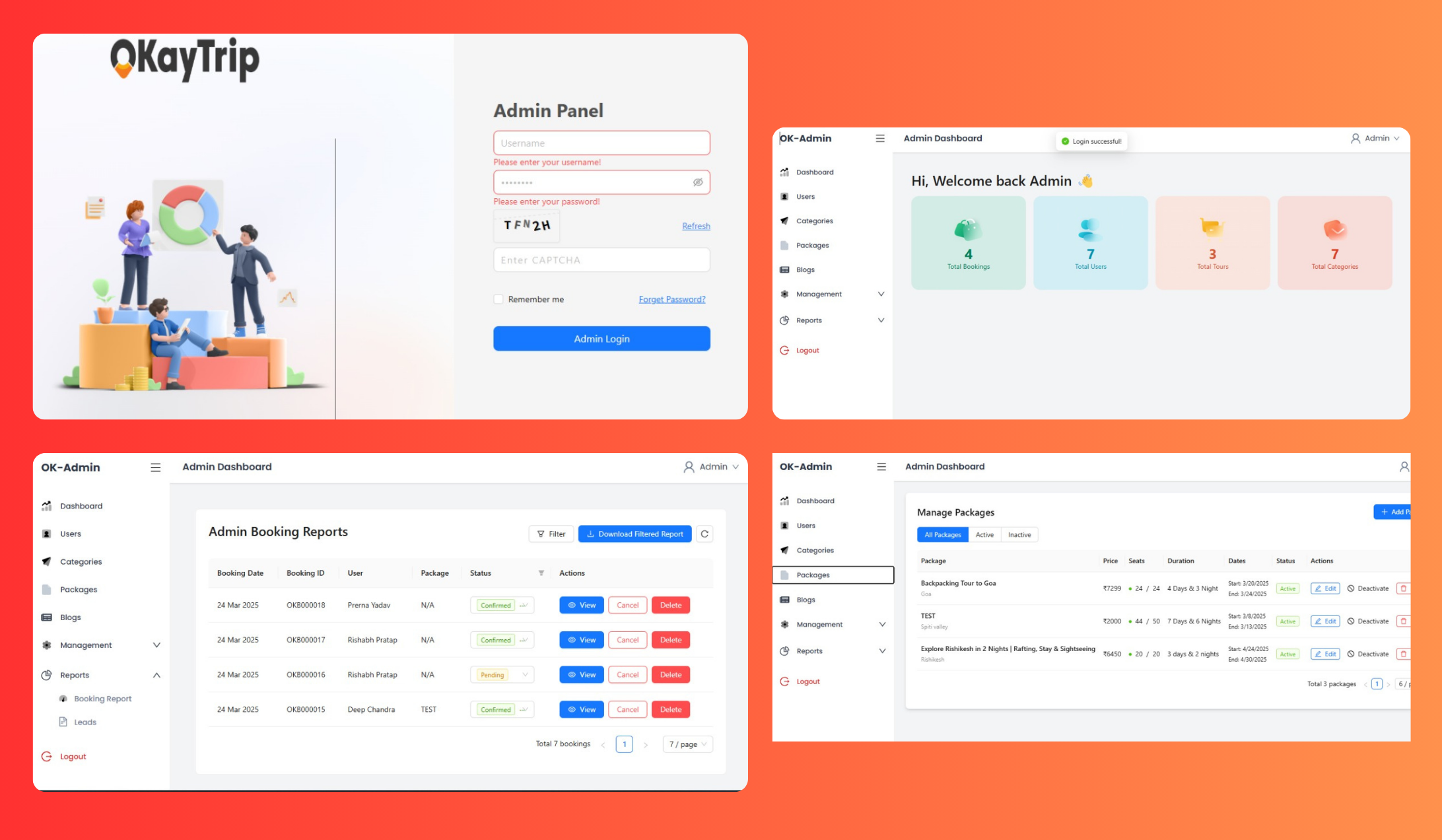 Fully Customizable Dashboard for OkayTrip.in